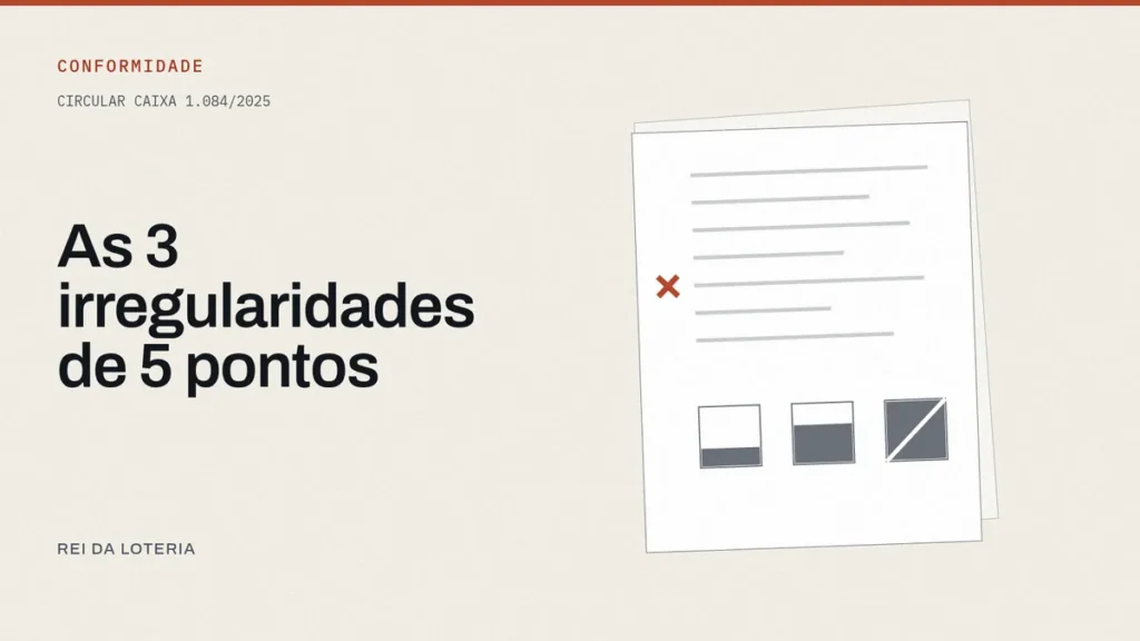 Três cartazes de lotérica sobre uma mesa, um deles recortado fora do padrão