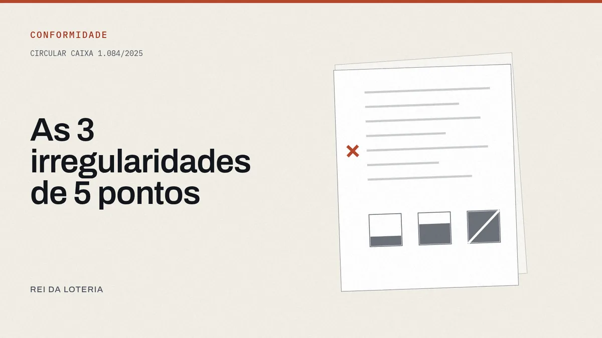 Três cartazes de lotérica sobre uma mesa, um deles recortado fora do padrão
