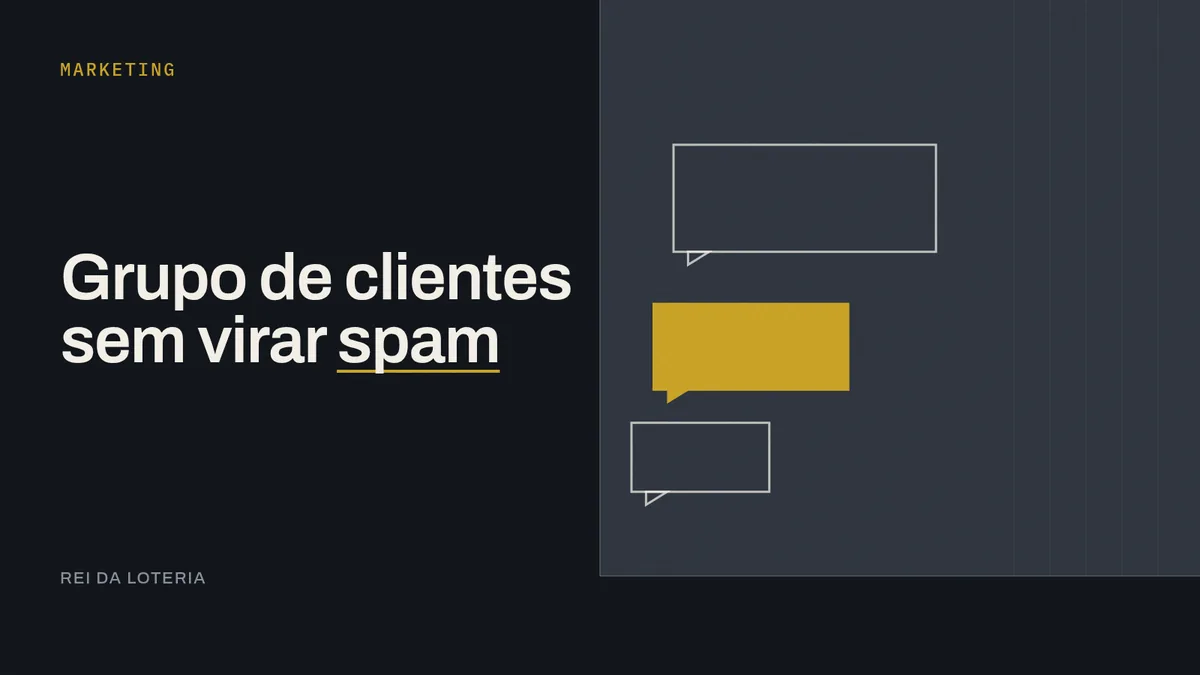 Três balões de conversa retangulares de tamanhos diferentes com apenas um preenchido, representando canais de aviso da lotérica
