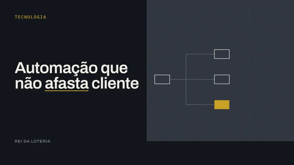 Diagrama de nós com três caminhos e um ponto de saída destacado, representando transferência do bot para atendente