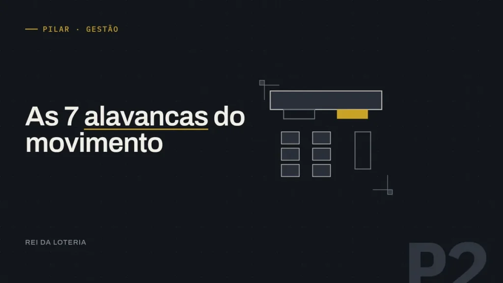Fila organizada em casa lotérica com dois guichês abertos em horário de pico